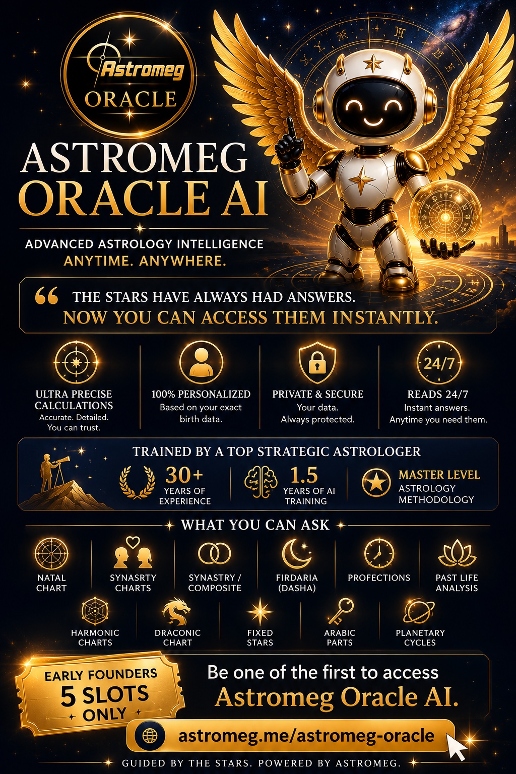 Astromeg Oracle AI reader with golden wings and astrology wheel